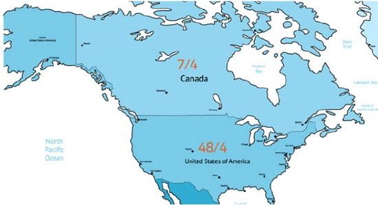 North American Gigabit Network Market